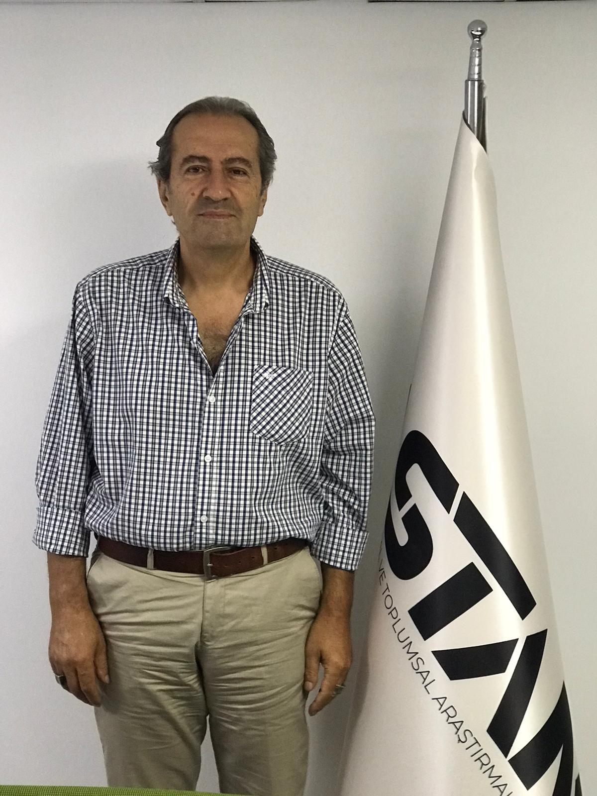 Prof. Dr. Murat Ertürk